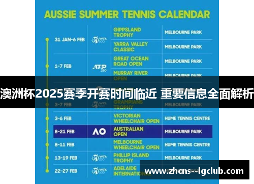澳洲杯2025赛季开赛时间临近 重要信息全面解析 澳洲杯2025赛季开赛时间临近 重要信息全面解析