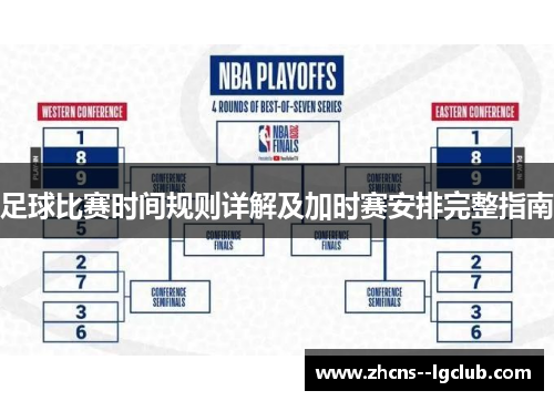 足球比赛时间规则详解及加时赛安排完整指南 足球比赛时间规则详解及加时赛安排完整指南