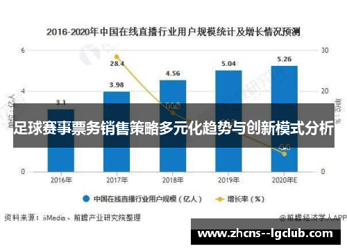 足球赛事票务销售策略多元化趋势与创新模式分析 足球赛事票务销售策略多元化趋势与创新模式分析