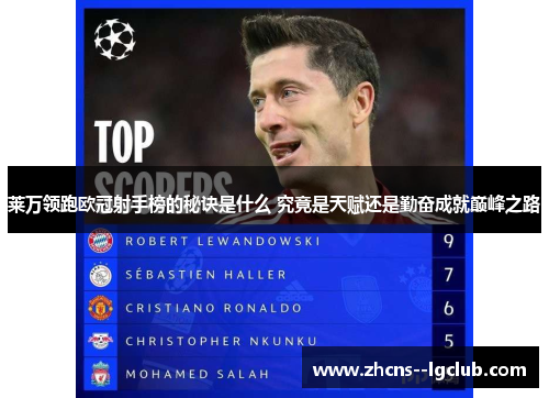 莱万领跑欧冠射手榜的秘诀是什么 究竟是天赋还是勤奋成就巅峰之路 莱万领跑欧冠射手榜的秘诀是什么 究竟是天赋还是勤奋成就巅峰之路