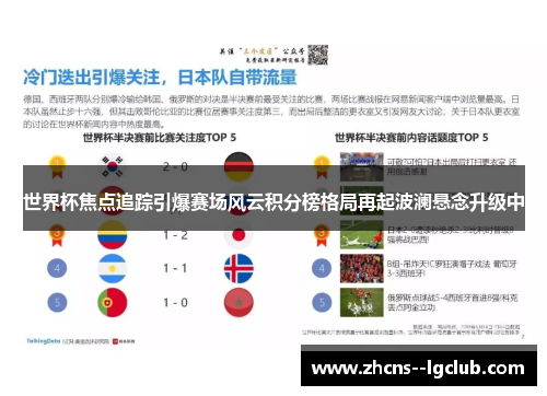 世界杯焦点追踪引爆赛场风云积分榜格局再起波澜悬念升级中 世界杯焦点追踪引爆赛场风云积分榜格局再起波澜悬念升级中