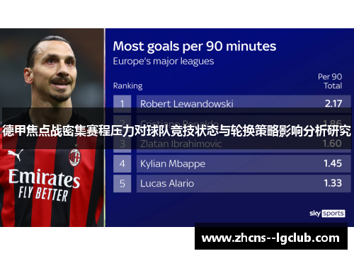 德甲焦点战密集赛程压力对球队竞技状态与轮换策略影响分析研究 德甲焦点战密集赛程压力对球队竞技状态与轮换策略影响分析研究