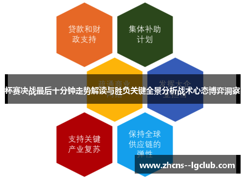 杯赛决战最后十分钟走势解读与胜负关键全景分析战术心态博弈洞察 杯赛决战最后十分钟走势解读与胜负关键全景分析战术心态博弈洞察
