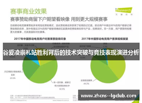 谷爱凌崇礼站胜利背后的技术突破与竞技表现演进分析 谷爱凌崇礼站胜利背后的技术突破与竞技表现演进分析