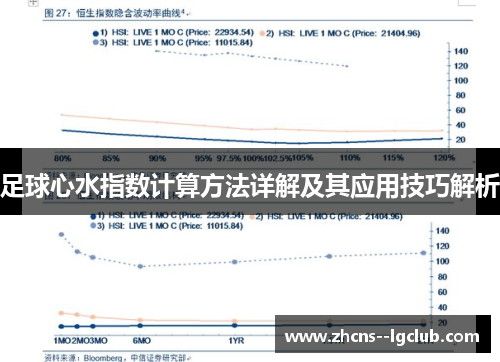 足球心水指数计算方法详解及其应用技巧解析 足球心水指数计算方法详解及其应用技巧解析