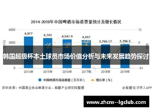 韩国超级杯本土球员市场价值分析与未来发展趋势探讨