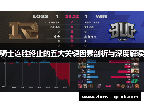 骑士连胜终止的五大关键因素剖析与深度解读